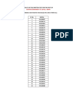 Results of The Written Test For The Post Of: Scientist/Engineer 'SC' (Civil) - Be004