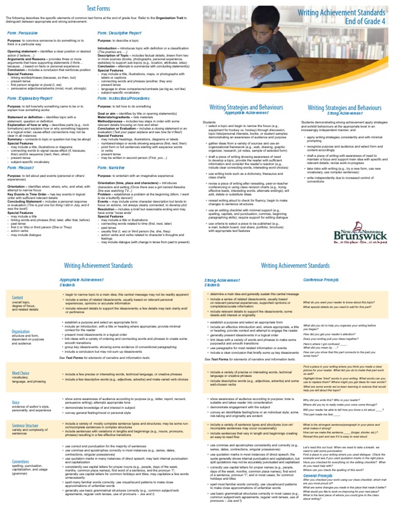 Grade 4 Writing Strategies Guide | PDF | Punctuation | Verb