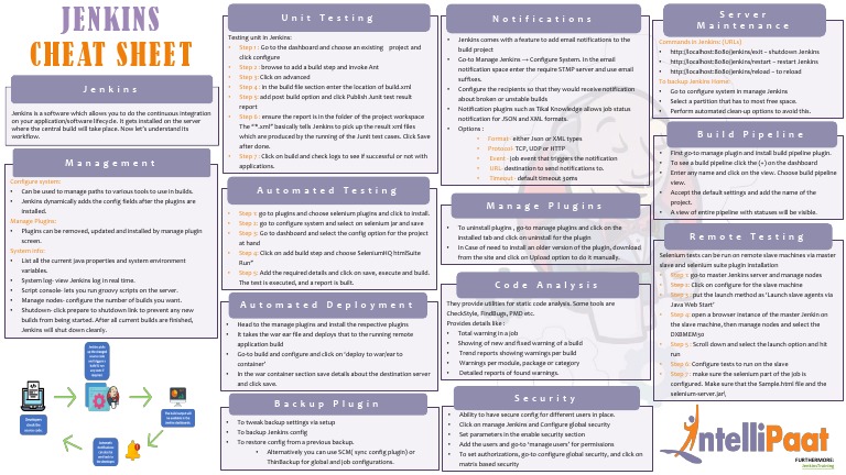 Jenkins Cheat Sheet PDF | PDF | Selenium (Software) | Computing Platforms