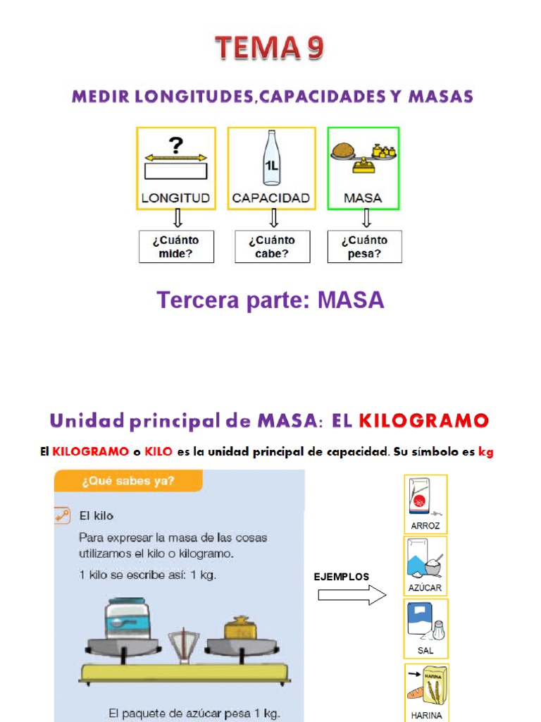 Klayandre - Nuevamente en stock Cobijas de peso para niños 💙 Pocas  unidades Diferentes pesos y colores 20mil cólones Se realizan envíos todas  las semanas 🚚 Valor del envío según zona o