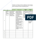 Estrategia de servicio al cliente