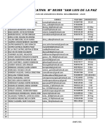 Lista Docentes - SLP-2020