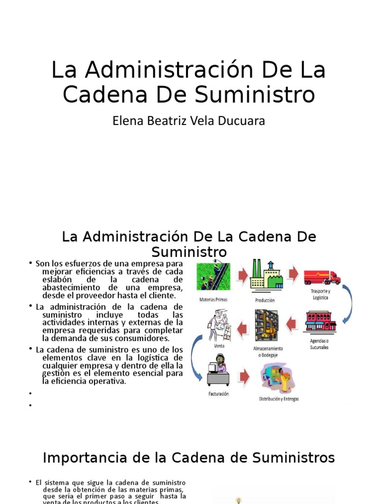 La Administración de La Cadena de Suministro | PDF | Logística | Business