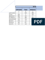 1 ENTREGA_TRABAJO COLABORATIVO_GRUPO 27 (steven).xlsx