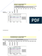 5.02 Benchmarking Report