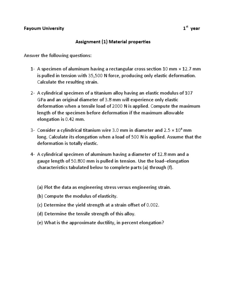 Fayoum University 1 Year Assignment (1) Material Properties | PDF