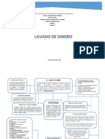 Mapa Conceptual PDF