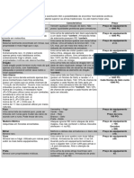 Armas OD.pdf · versão 1.pdf