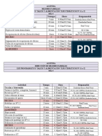 Agendas para Informe