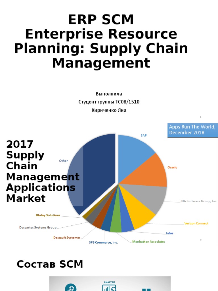 Why Is Scm Important For Erp Systems? – OSUUA