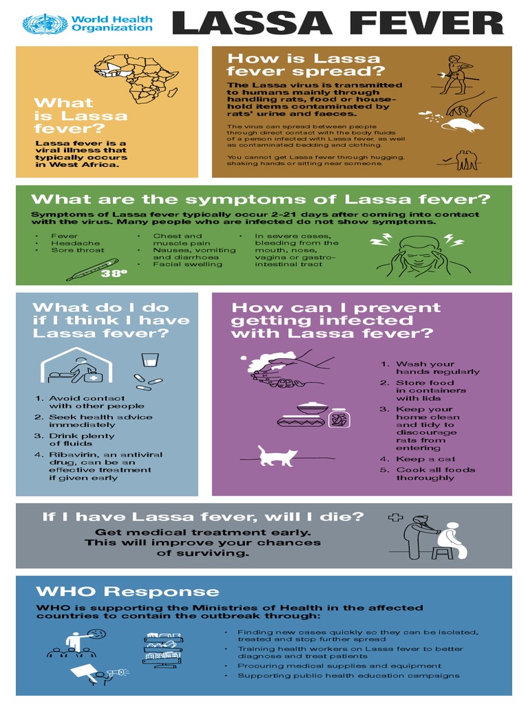 How Is Lassa Fever Spread?: Whatdoido If I Think I Have Lassa Fever ...