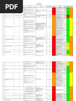 Mapa de Riesgos Proceso de Docencia