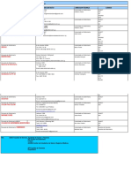 Escuelas de Enfermeria Habilitadas en Montevideo PDF