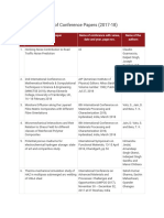 Conference Publications Jul 2017