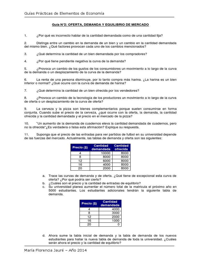 Guía N2 Oferta y Demanda Ingenieria | PDF | Curva de demanda | Oferta ...