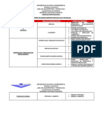 Líneas de Investigación (Ingeniería en Hidrocarburos Mención Petróleo y Gas)