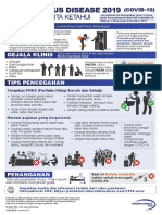 ISOS_Coronavirus Disease 2019_A3 Infographic Poster_v3_Bahasa