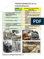 Cuadro Comparativo