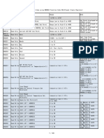 Mypro Touch Device List - All - 20130913 PDF