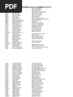 Download ReferringPhysicianList-CenterForCancerCare by manibrinda SN45500611 doc pdf