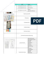 Catalogo Celulandia 5