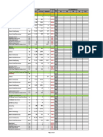 Progress Sheet