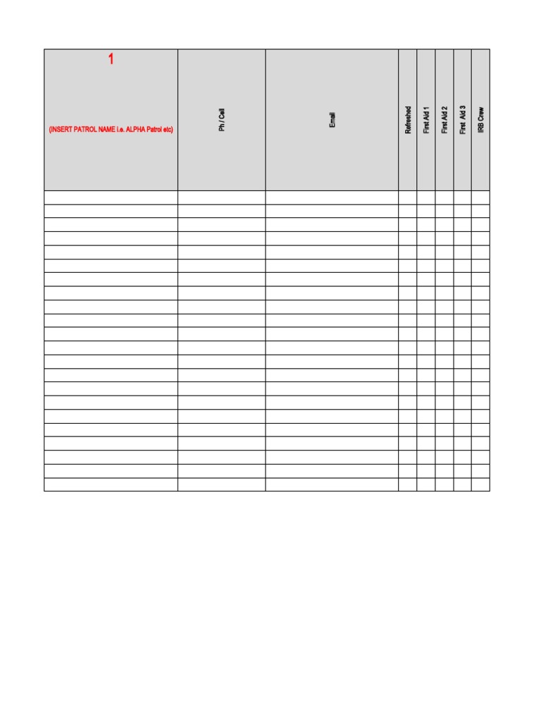 INSERT PATROL NAME I.E. ALPHA Patrol Etc | PDF | Military Operations ...