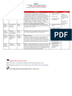 Unit Lesson Step and Task Task Details Language Mechanics: Criterio de Evaluación: (Tareas Académicas)