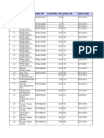 Serial - No Name - of - Seller Seller - TIN Commodity - Code Invoice - No Invoice - Date