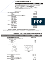 Peugeot 106 - 306 - 206 - 406 Motores