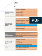 Curso Java Completo