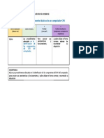 Elaborar Competencia