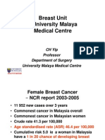 Breast Unit – University Malaya Medical Centre