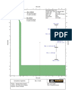 Fault analysis report for substation ML1.1-460
