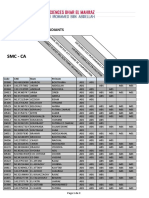 SMC - Ca SMC - Ca: Listes Des Etudiants