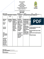 Drug Study: Drug Name Mechanism of Action Indication Side Effect /adverse Effect Contraindication Nursing Consideration