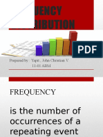 Frequency Distribution: Prepared By: Yapit, John Christian V. 11-01 ABM