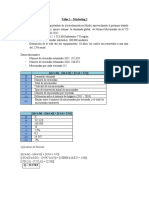 Ejemplo Resuelto Taller Estimcion de Demanda