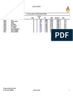 Calculo Del Factor de Salario Real