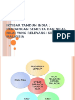 IKTIBAR_TAMDUN_INDIA.pptx