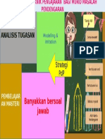 Strategi Dan Teknik PDP Murid Masalah Pendengaran