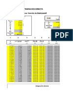 Metodo de Integración Directa Hidraulica