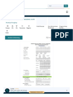 FORM ISIAN e-DATA PROFIL PERAWAT - xlsx105705