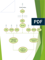 organigrama 22.pptx