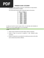 Paula Yurkanis Bruice) Student's Solutions Manual PDF | PDF