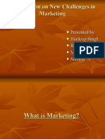 What Is Marketing