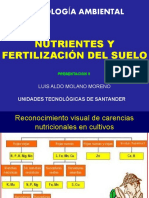8. Elementos nutritivos del suelo Fertilización..pptx