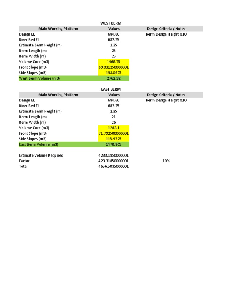 Design Specifications and Volume Calculations for West and East River ...