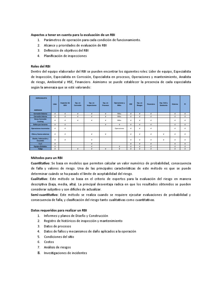 Roles Del RBI | PDF | Informática y tecnología de la información | Science