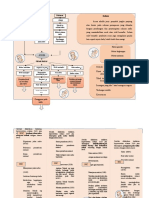 mapping asma anak.doc